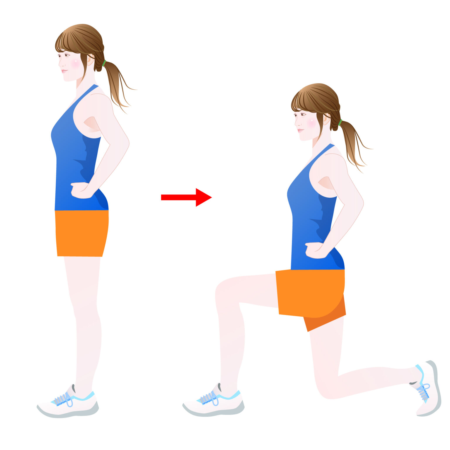 【家でも簡単にできる】ランニングにおすすめの筋トレ「ランジ」|ゼロから始めるランニングブログ